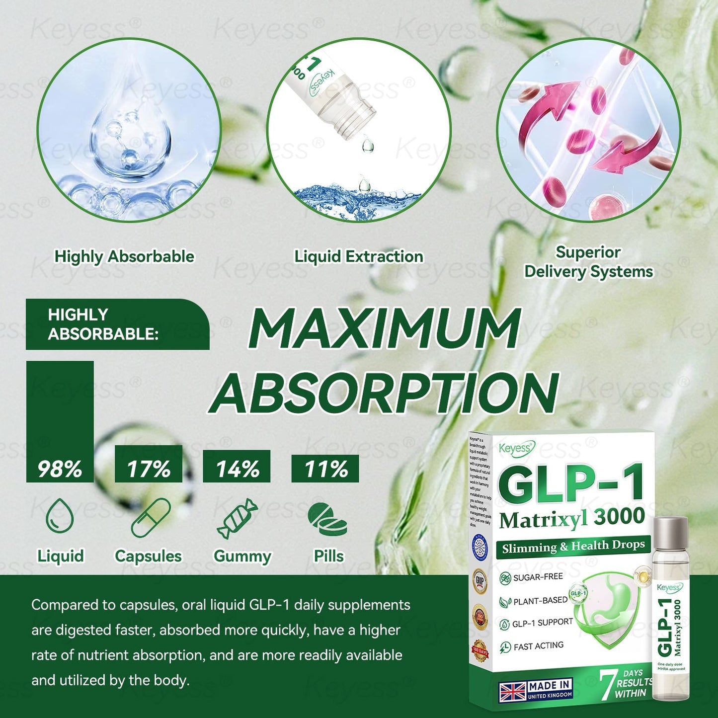 Official Store| ๐๐๐ฒ๐๐๐ยฎ GLP-1 & MatrixyI 3000 SIimming & HealIth Dropsโ
Just one dose a day โ visible results in just 7 days๐ฟFor obesity, cardiovascular health, diabetes, sleep apnea, joint issues, and more๐