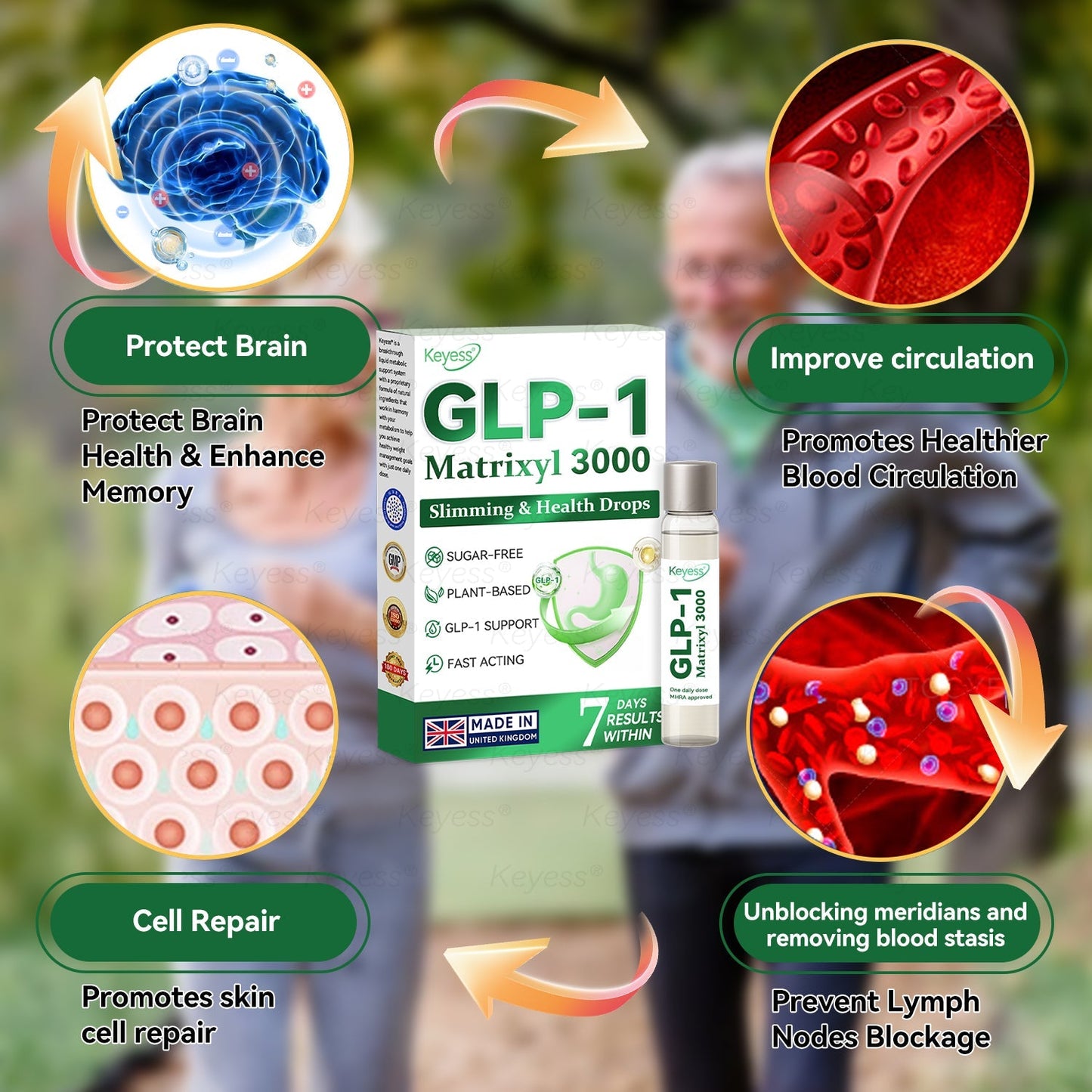 Official Store| ๐๐๐ฒ๐๐๐ยฎ GLP-1 & MatrixyI 3000 SIimming & HealIth Dropsโ
Just one dose a day โ visible results in just 7 days๐ฟFor obesity, cardiovascular health, diabetes, sleep apnea, joint issues, and more๐