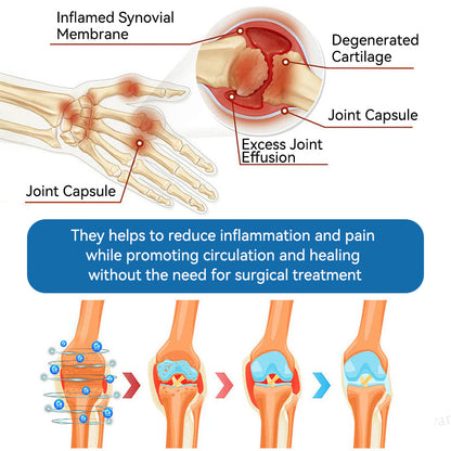 Don't miss out! Enjoy half price on all selected items for a limited time👩‍⚕️𝖯𝗂𝖼𝗱𝗼® BPC-157 Joint Healing Cream - 30% Off - Today Only!