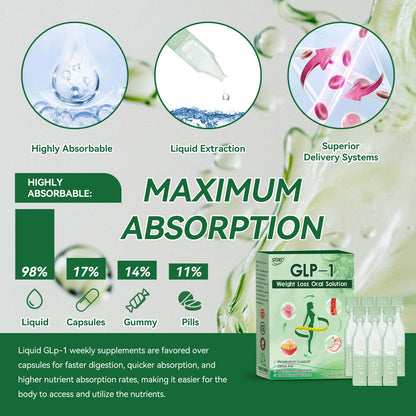 𝑶𝒇𝒇𝒊𝒄𝒊𝒂𝒍 𝑺𝒕𝒐𝒓𝒆 |𝐒𝐓𝐃𝐄𝐈® 𝐆𝐋𝐏-𝟏 Weight Loss Oral Solution✅𝐉𝐮𝐬𝐭 𝐨𝐧𝐜𝐞 𝐚 𝐝𝐚𝐲, 𝐯𝐢𝐬𝐢𝐛𝐥𝐞 𝐜𝐡𝐚𝐧𝐠𝐞𝐬 𝐢𝐧 𝟕 𝐝𝐚𝐲𝐬🍎