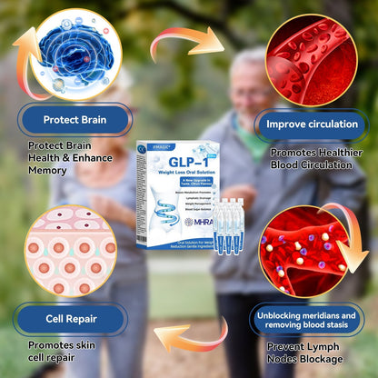 IFMAGIC® - Only one spot left!⏳ An exclusive one-time offer just for you - Extra 30% OFF! 🎁🎉