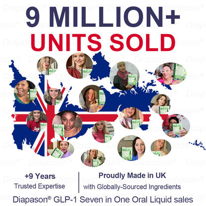 𝑶𝒇𝒇𝒊𝒄𝒊𝒂𝒍 𝑺𝒕𝒐𝒓𝒆 | 𝐃𝒊𝓪𝐩𝓪𝙨𝐨𝒏® 𝐺𝐿𝑃-1 𝑆𝑒𝑣𝑒𝑛 𝑖𝑛 𝑂𝑛𝑒 𝐻𝑒𝑎𝑙𝑡ℎ 𝑆𝑜𝑙𝑢𝑡𝑖𝑜𝑛 𝑂𝑟𝑎𝑙 𝐿𝑖𝑞𝑢𝑖𝑑✅𝐉𝐮𝐬𝐭 𝐨𝐧𝐜𝐞 𝐚 𝐝𝐚𝐲, 𝐯𝐢𝐬𝐢𝐛𝐥𝐞 𝐜𝐡𝐚𝐧𝐠𝐞𝐬 𝐢𝐧 𝟕 𝐝𝐚𝐲𝐬🧨