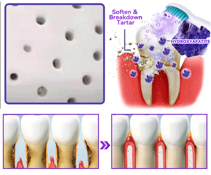 𝑫𝑜𝑟𝒎𝒐𝒓𝙣𝙖® 𝐻𝑦𝑑𝑟𝑜𝑥𝑦𝑎𝑝𝑎𝑡𝑖𝑡𝑒 𝑇𝑜𝑜𝑡ℎ 𝑅𝑒𝑠𝑡𝑜𝑟𝑎𝑡𝑖𝑣𝑒 𝑃𝑜𝑤𝑑𝑒𝑟💎Treatment for dental caries, periodontal disease, tooth sensitivity, and oral cancer 🦷